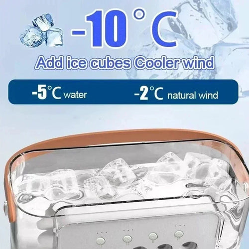 3-in-1 Portable Mini Air Cooler – Fan, Humidifier & LED Night Light